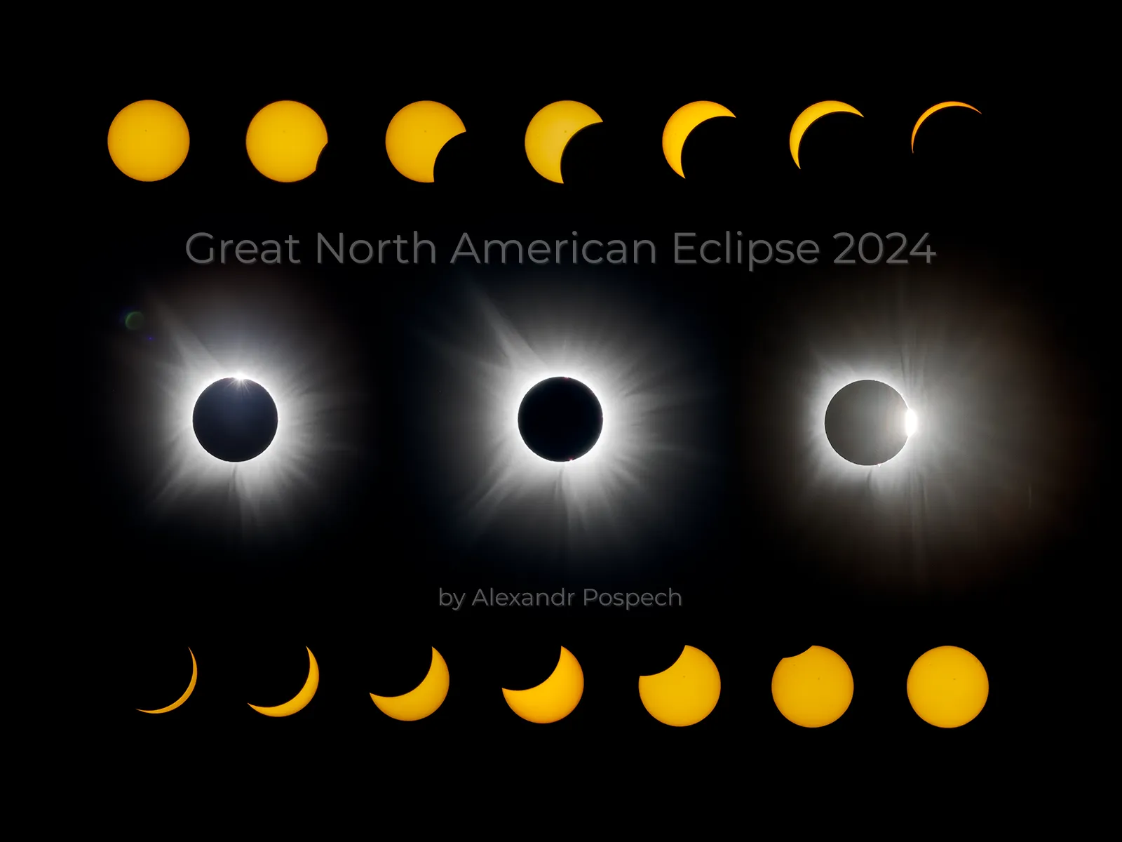 Composition of different stages of total solar eclipse -the Great North American Eclipse of 2024
